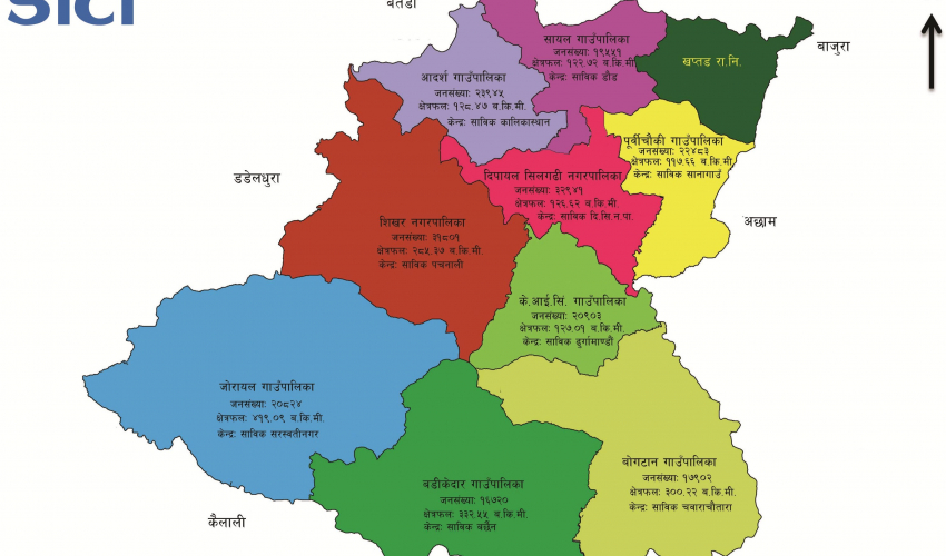 डोटीका ३३ वडामा वडा सचिवको दरबन्दी रिक्त